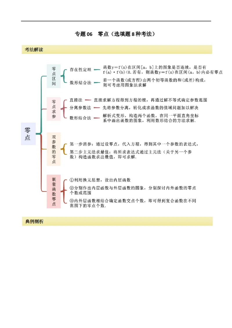 《专题06零点（选填题8种考法）（解析版）_初高中资料库_高中资料库（转存避免链接过期失效）_高中数学》第1页预览