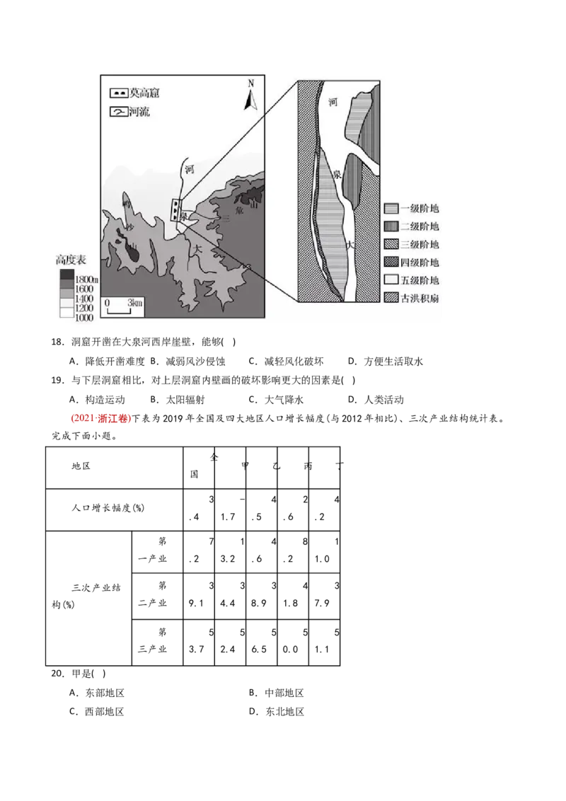《专题14区域和区域发展-十年（2014-2023）高考地理真题分专题训练（学生版）(1)_初高中资料库_高中资料库（转存避免链接过期失效）_高中地理》第7页预览