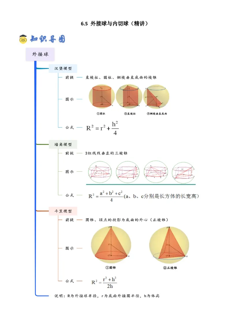 《6.5外接球与内切球（精讲）（教师版）_高考一二三轮复习_数学_2026年_2026年高考数学一轮复习一隅三反（新高考新题型）-G88_资料_2026版》第1页预览