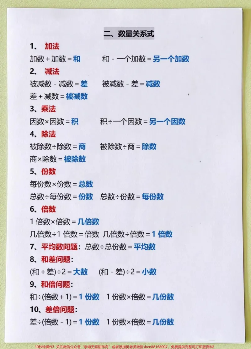 《小学数学必背公式汇总,建议收藏♥️关注哦_最新小学1-9年级各科+幼升小+综合类学习资源汇总包_价值20万元!最新小学1-9年级各科+幼升小+综合类学习资源汇总包》第3页预览
