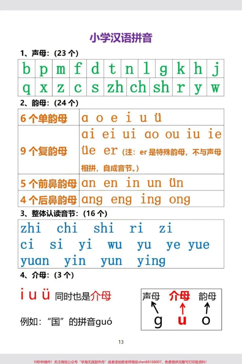 《幼小链接一本通，轻轻松松升幼小！老师给整理了一套幼升小的资料，真的太太太全面了，都不需要再去找其他资料了。幼小链接一定要做好，轻轻松松上小学#幼小衔接#幼升小#幼小链接拼音#一年级#幼小链接数学#暑假#小学生》第4页预览