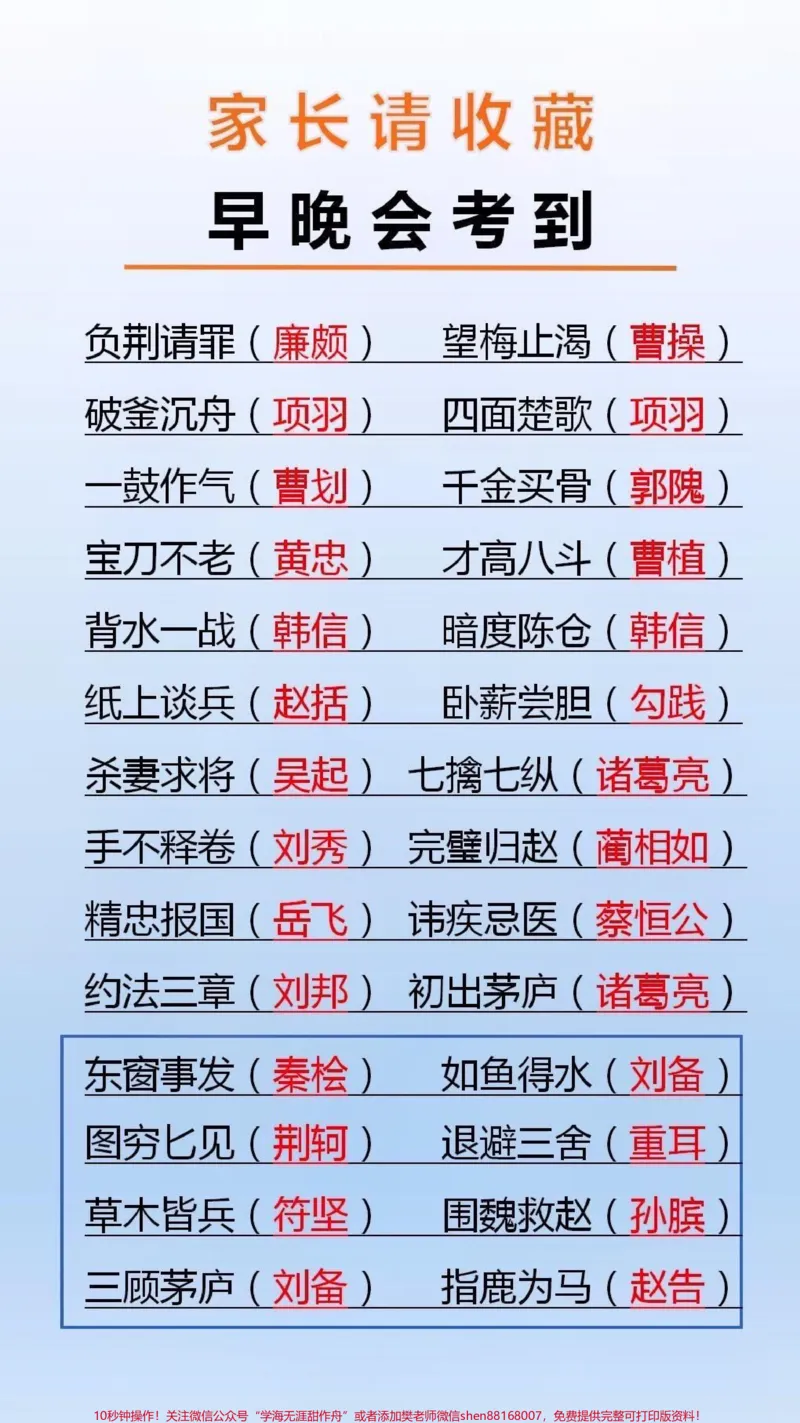 《早晚会用到#家长收藏孩子受益#必考考点_最新小学1-9年级各科+幼升小+综合类学习资源汇总包_价值20万元!最新小学1-9年级各科+幼升小+综合类学习资源汇总包》第1页预览