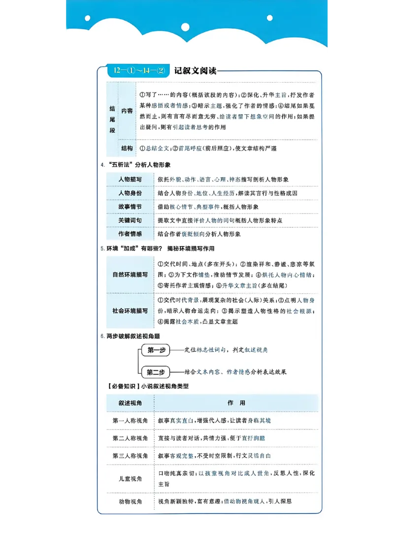 《语文周周练A4(1)_2026秋初中教辅合集_2026秋必刷题_2027《初中必刷题•中考真题分类周周练》语文》第8页预览