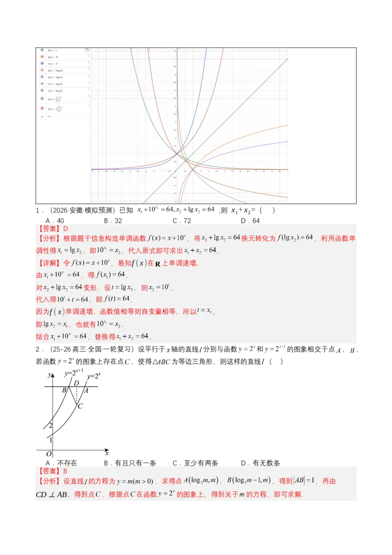 《专题01一网打尽高中函数（培优题型清单）（教师版）_高考一二三轮复习_数学_2027年高考数学一轮更新中_2027年高考数学一轮复习知识清单（全国通用）-G56_2027版》第2页预览