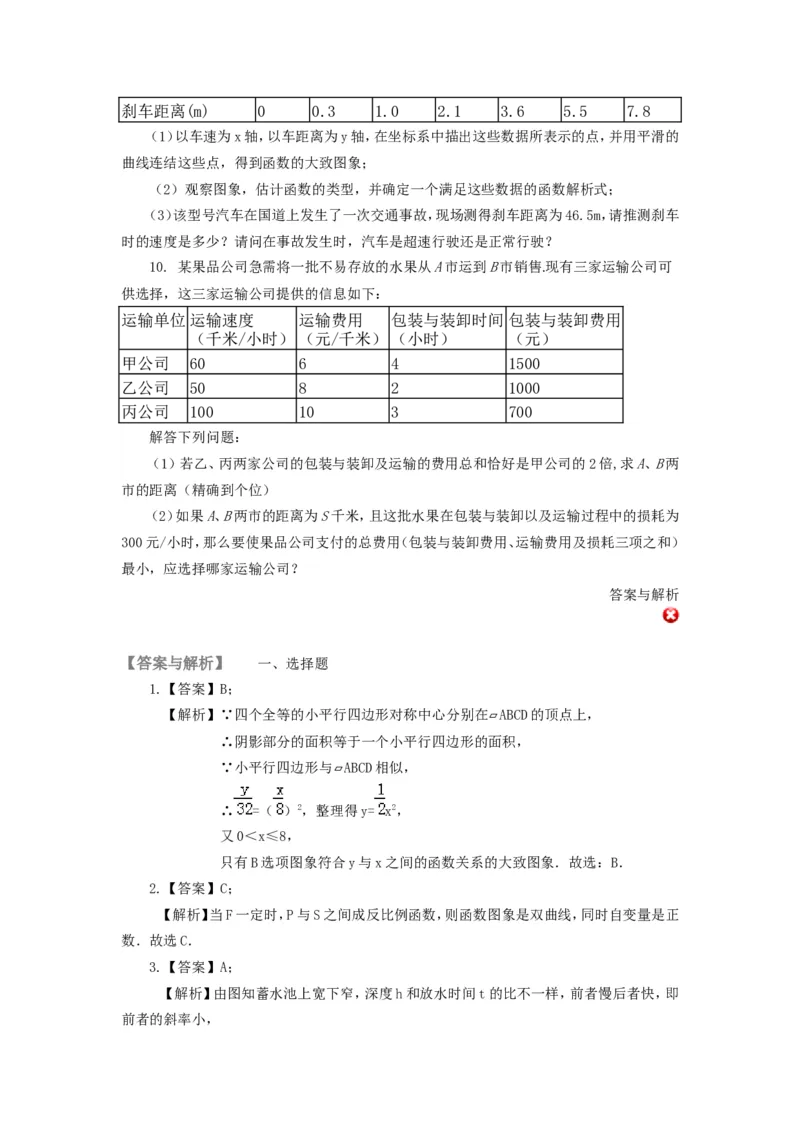 《55中考冲刺：图表信息型问题(提高)_20190524133901_初高中资料库_初中资料库（转存避免链接过期失效）_初中数学》第4页预览