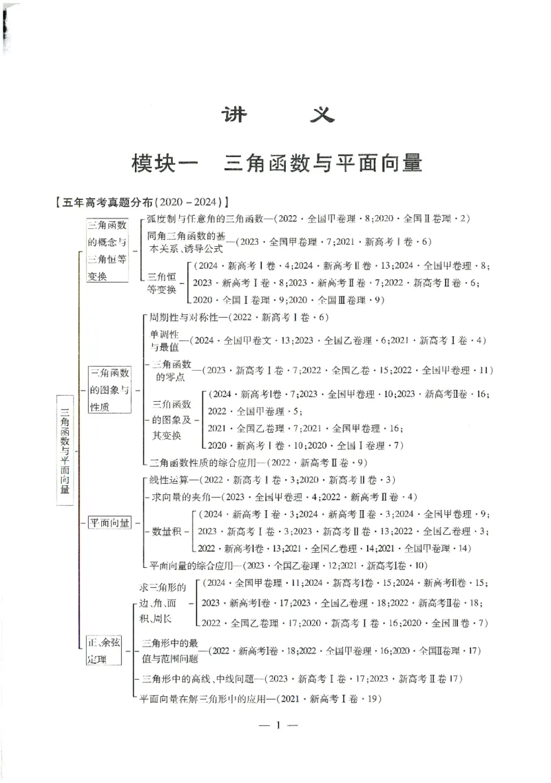 《讲义篇--数学篇(长郡中学二轮提档复习)(126页)全国前五高中长郡中学数学二轮湖南省长郡中学2026年高考数学二轮复习--提档升级(高考关键能力训练)(1)》第5页预览