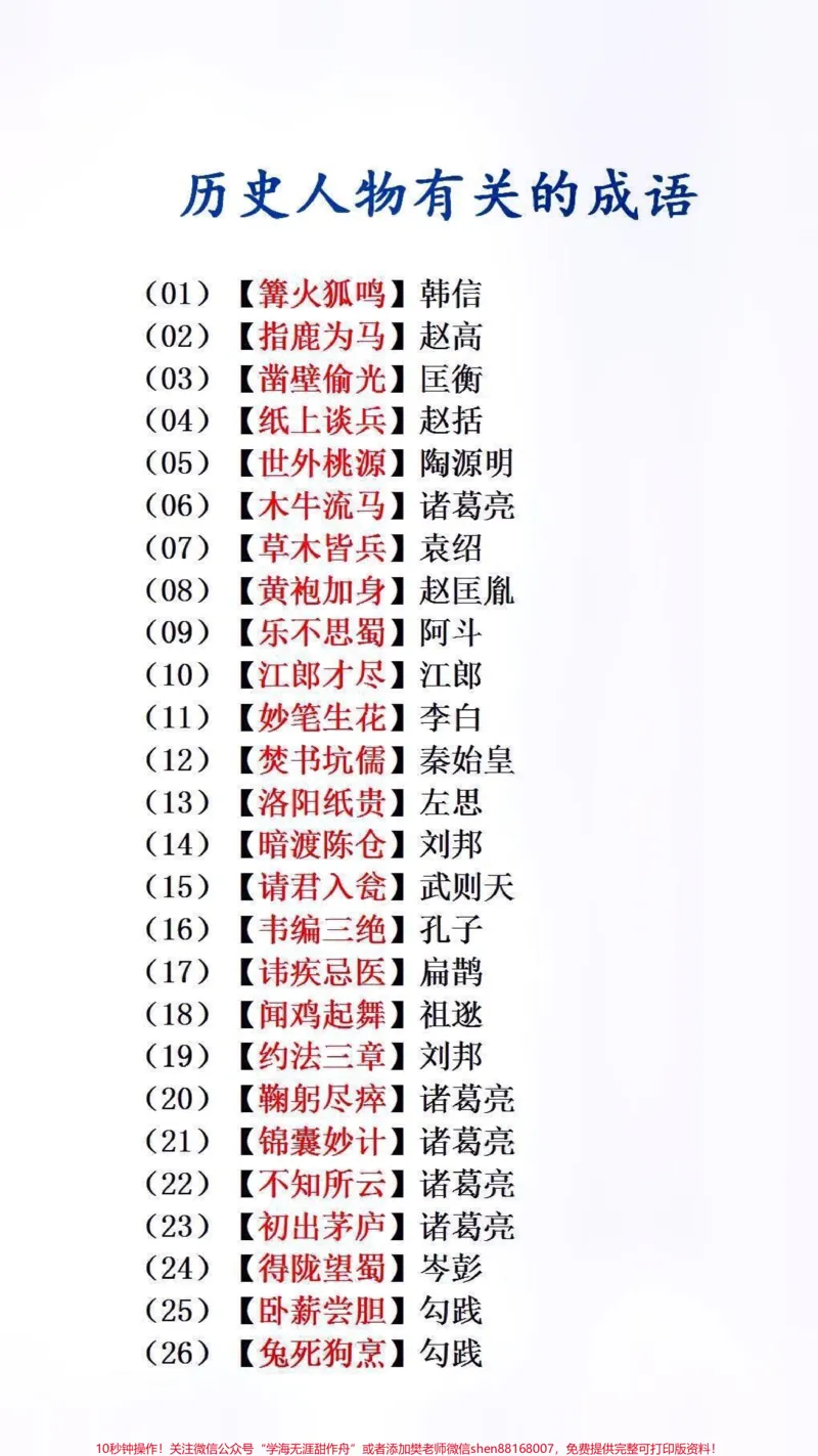 《历史人物有关的成语,收藏起来每天读一读记一记吧#学霸秘籍#必考考点_最新小学1-9年级各科+幼升小+综合类学习资源汇总包_综合类一线老师整理版资源(全网独家)》第1页预览