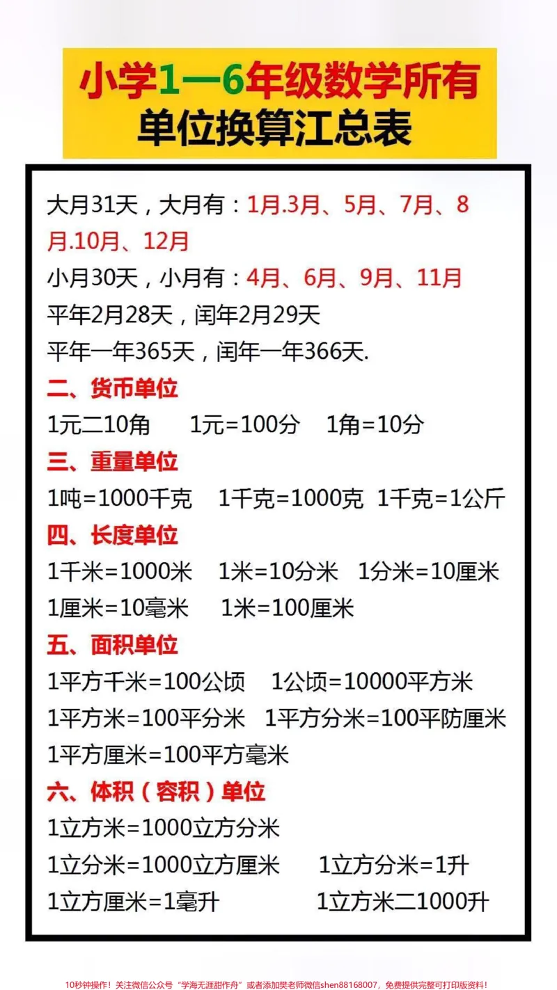 《单位汇总表#小学数学#必考考点_最新小学1-9年级各科+幼升小+综合类学习资源汇总包_价值20万元!最新小学1-9年级各科+幼升小+综合类学习资源汇总包》第2页预览