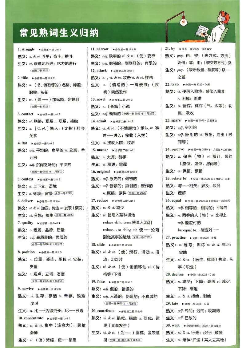 《英语-外研-必修12-狂K重点_2027高中必刷题_必刷题2027_2027高一高二必刷题_英语_3、英语外研必修1-2合订必刷题（高一上）27》第2页预览