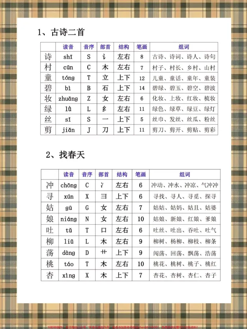 《电子版共15页可打印，二年级语文下册生字部首结构笔画组词开学预习资料家长给孩子打印出来#二年级语文#预习#同步生字#小学语文知识点#开学季》第2页预览