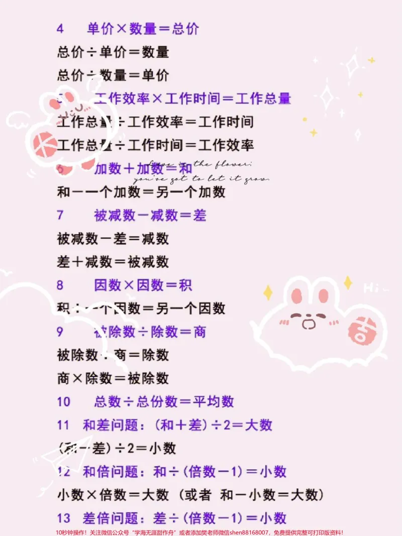 《五年级数学上册必背公式#小学数学#五年级#五年级数学#数学#小学五年级数学公式_最新小学1-9年级各科+幼升小+综合类学习资源汇总包_五年级一线老师整理版资源(全网独家)》第3页预览