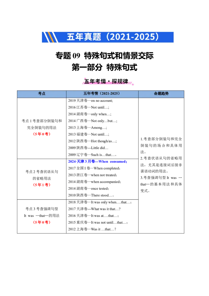 《专题09特殊句式和情景交际（全国通用）（教师版）_高考一二三轮复习_英语_2026年-英语高考专项复习_五年（2021-2025）高考英语真题分类汇编（全国通用）-C438》第1页预览