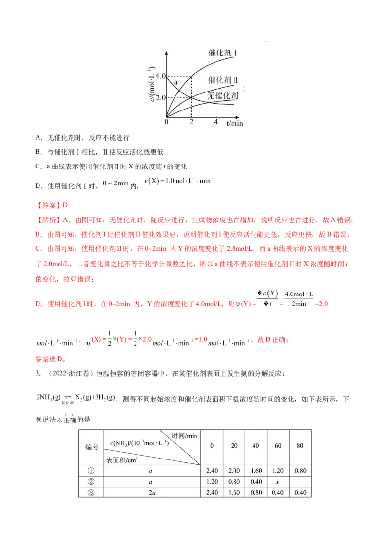 《专题09反应速率、化学平衡——三年（2020-2022）高考真题化学分项汇编（新高考专用）（解析版）_初高中资料库_高中资料库（转存避免链接过期失效）_高中化学》第2页预览