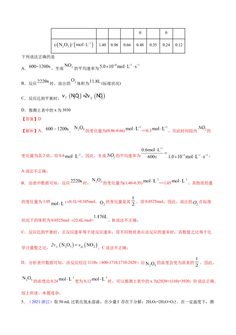 《专题09反应速率、化学平衡——三年（2020-2022）高考真题化学分项汇编（新高考专用）（解析版）_初高中资料库_高中资料库（转存避免链接过期失效）_高中化学》第9页预览