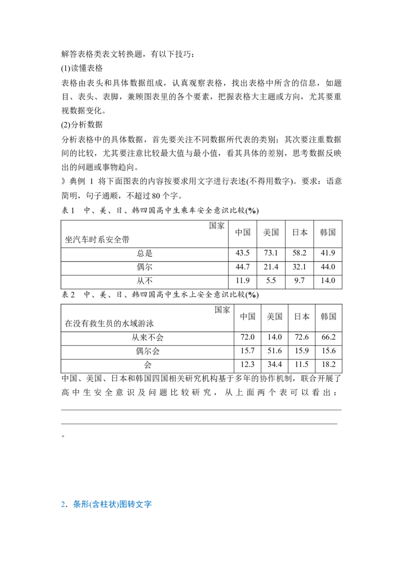 《专题七分点突破十图(表)文转换（学生版）_高考一二三轮复习_语文_2027年一轮语文更新啦_72027届高考语文一轮复习讲义+专题突破（新高考通用）》第2页预览