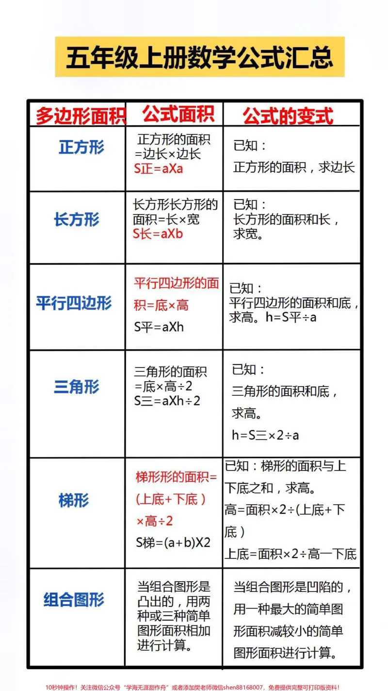 《数学公式汇总,父母替孩子保存起来吧#学习#数学公式_最新小学1-9年级各科+幼升小+综合类学习资源汇总包_价值20万元!最新小学1-9年级各科+幼升小+综合类学习资源汇总包》第1页预览