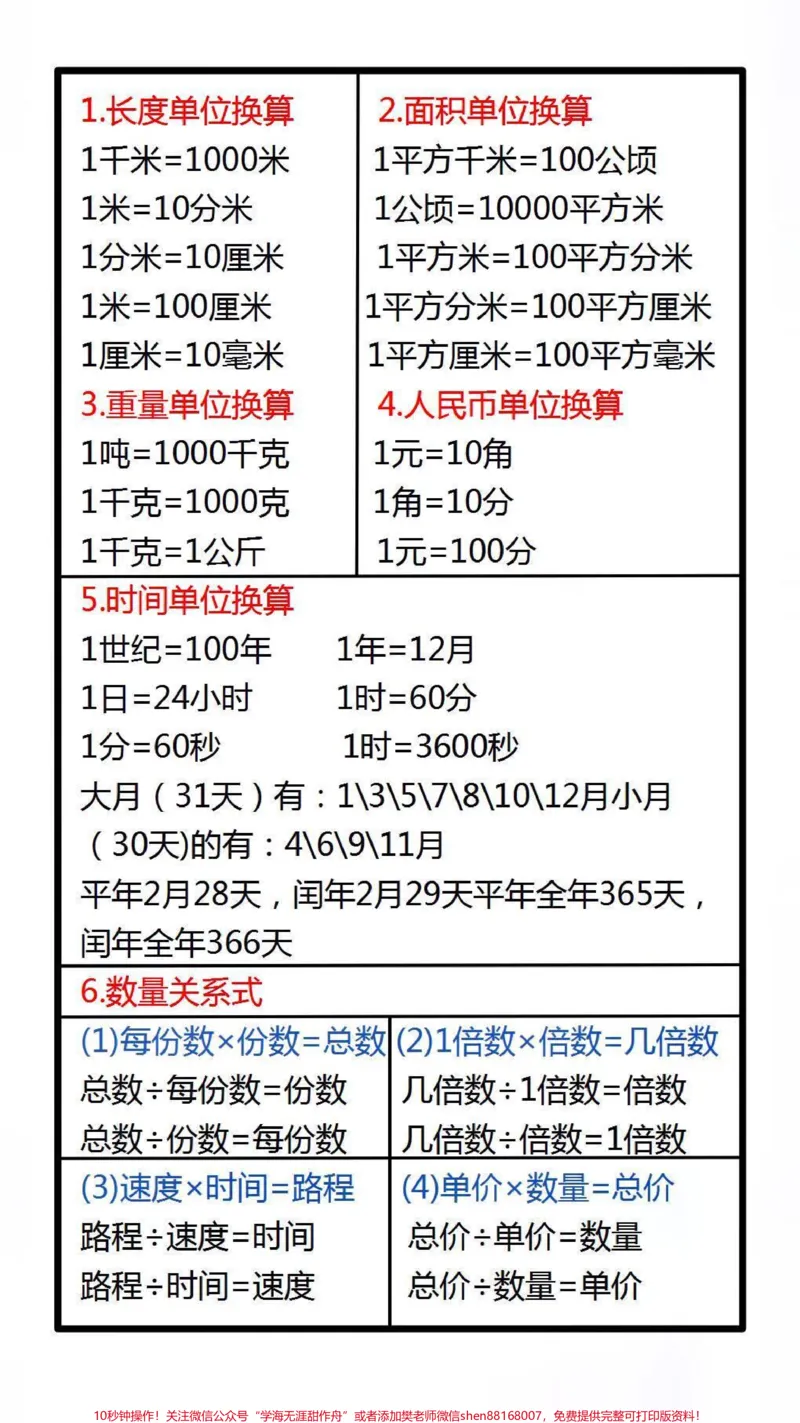 《数学公式汇总,父母替孩子保存起来吧#学习#数学公式_最新小学1-9年级各科+幼升小+综合类学习资源汇总包_价值20万元!最新小学1-9年级各科+幼升小+综合类学习资源汇总包》第2页预览