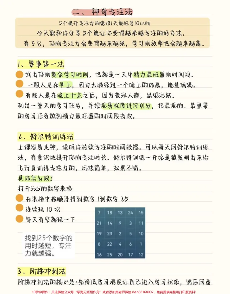 《把这篇学习方法反复多看几遍，根据这上面的学习方法去总结出一套适合自己的学习方法，那你这学期的成绩你考完的时候都要给你自己赞大拇指了#学习方法#逆袭墙#图文伙伴计划#qunju888.com图文来了#加油考试人》第5页预览