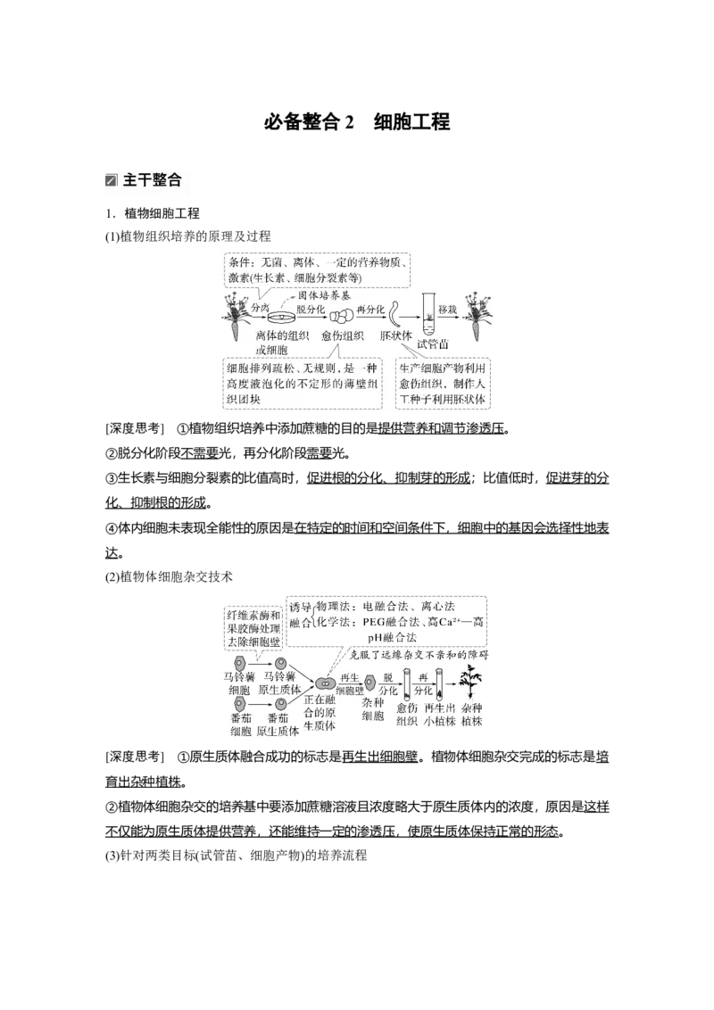 《第一部分　专题八　必备整合2　细胞工程(1)_2026版高中《二三轮复习+冲刺复习》_教师用书Word版文档_第一部分　专题复习》第1页预览