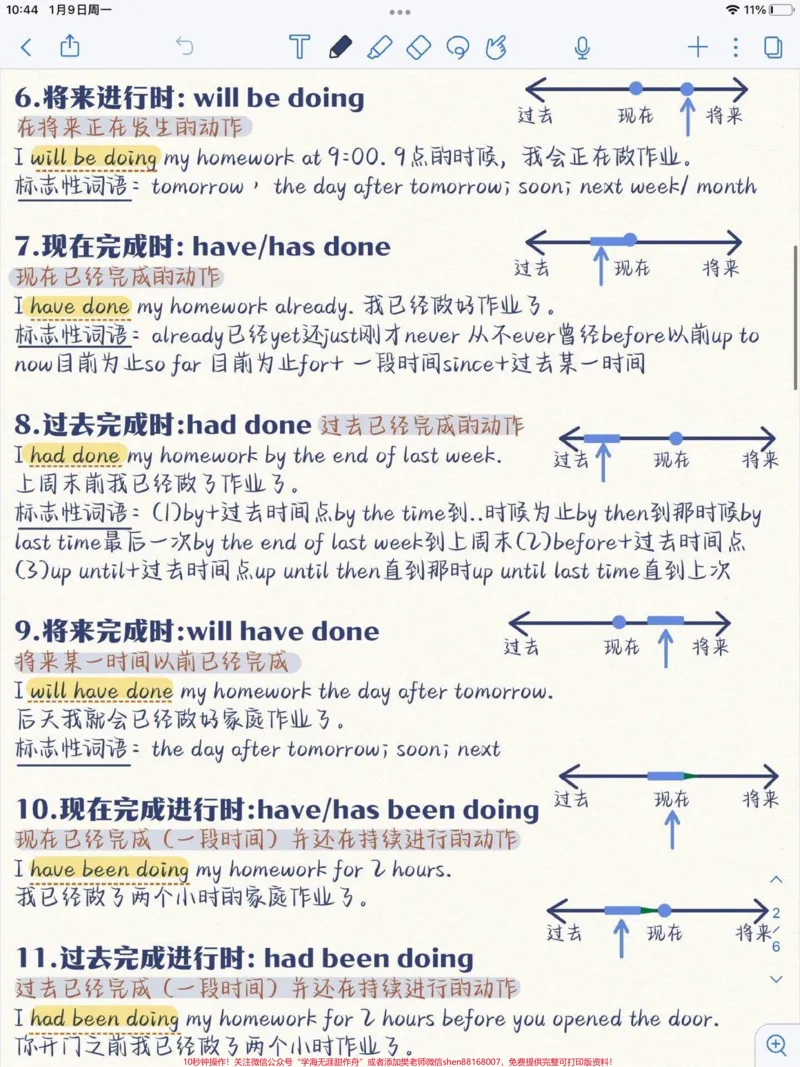 《终于找到了一套带视频讲解的英语语法书，还包含写作和词汇，太方便了#小学英语#英语语法_最新小学1-9年级各科+幼升小+综合类学习资源汇总包_综合类一线老师整理版资源（全网独家）》第2页预览