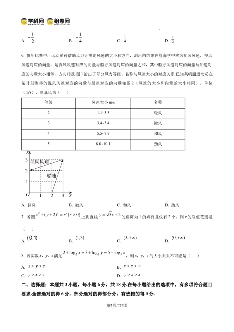《精品解析:2025年高考全国一卷数学真题(原卷版)_2026版高中《二三轮复习+冲刺复习》_word_高考真题word_2025高考真题·数学》第2页预览