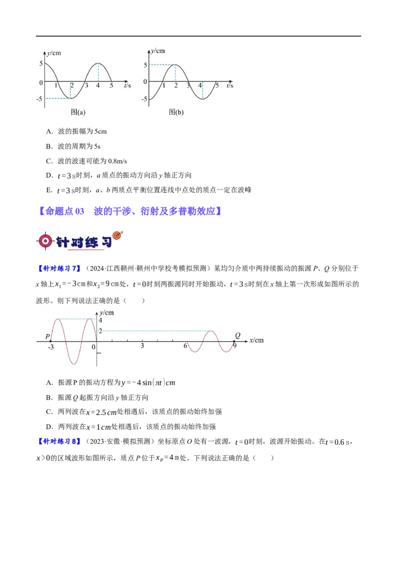 《专题11机械波及光的运用（分层练）（原卷版）_初高中资料库_高中资料库（转存避免链接过期失效）_高中物理》第4页预览