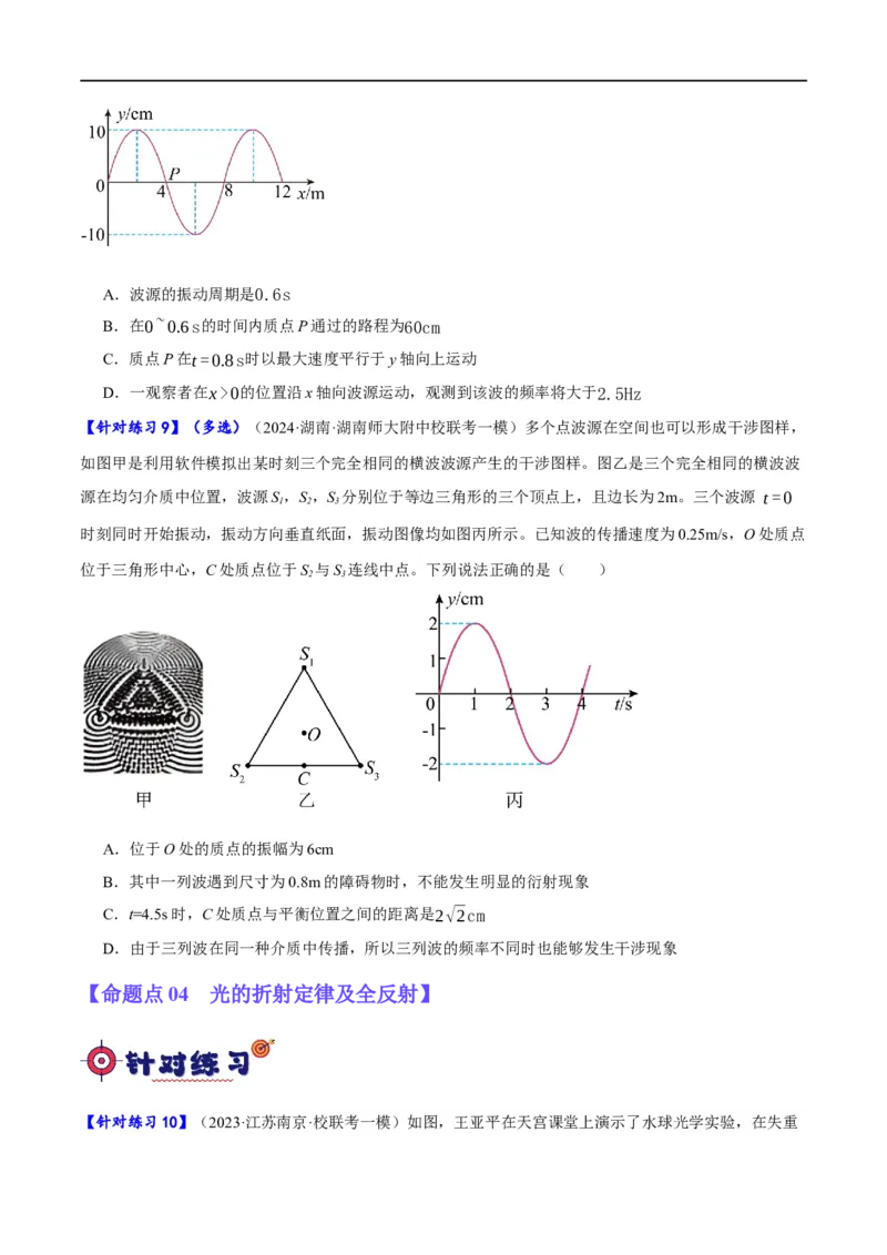 《专题11机械波及光的运用（分层练）（原卷版）_初高中资料库_高中资料库（转存避免链接过期失效）_高中物理》第5页预览