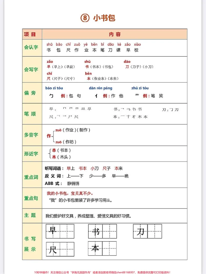 《今天进行课文词语听写(秋天,小小的船,江。一年级语文上册基础知识@所有人 语文:复习小书包,预习日月明,练习生字词语书写数学:复习上下,预习左右,练习10以内连加连减计算今天进行课文词语听写(秋天,小小的船,江南,四季)部分同学掌握情况不好,听写单已经让孩子们装书包里带回去了,周末有时间再次练习#学霸秘籍#关注我持续更新小学知识#小学语文怎么学#每天学习一点点进步一点点#期末考试》第1页预览