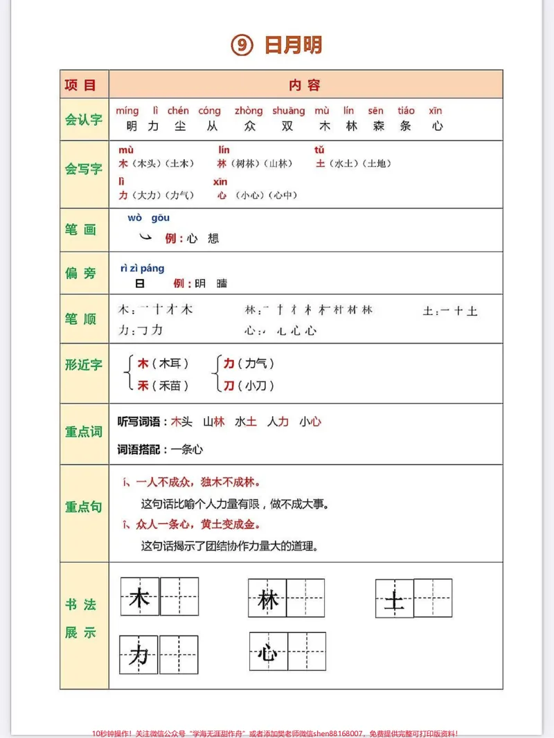 《今天进行课文词语听写(秋天,小小的船,江。一年级语文上册基础知识@所有人 语文:复习小书包,预习日月明,练习生字词语书写数学:复习上下,预习左右,练习10以内连加连减计算今天进行课文词语听写(秋天,小小的船,江南,四季)部分同学掌握情况不好,听写单已经让孩子们装书包里带回去了,周末有时间再次练习#学霸秘籍#关注我持续更新小学知识#小学语文怎么学#每天学习一点点进步一点点#期末考试》第2页预览