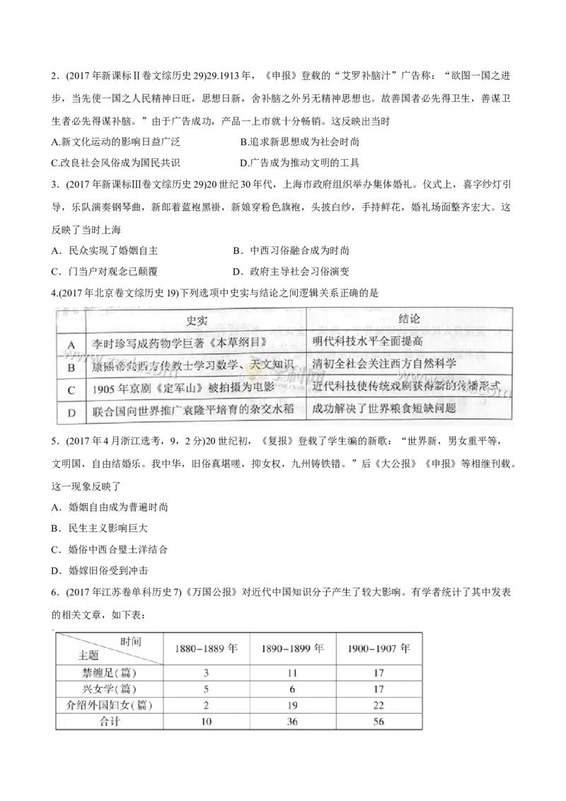 《专题17中国近现代社会生活的变迁（学生版）2012-2021年高考历史真题分专题训练_初高中资料库_高中资料库（转存避免链接过期失效）_高中历史》第7页预览