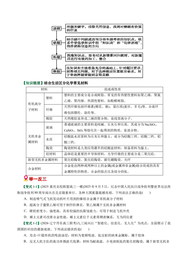《专题01化学与STEE、传统文化失分点避坑（易错专练）（全国通用）（学生版）_高考一二三轮复习_化学_2026年-化学高考二轮复习_2026年高考化学重难点讲义专练（新高考通用）-G102_2026版》第2页预览