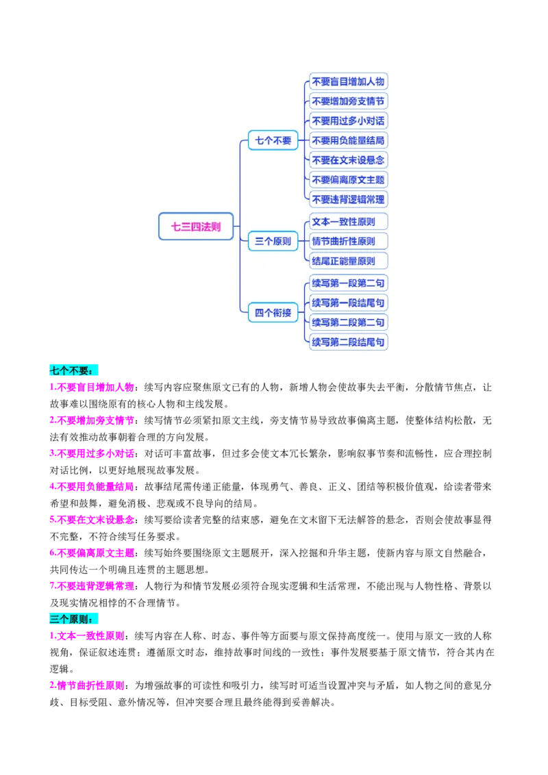 《专题09读后续写之2020-2025高考真题（知识清单）（教师版）_高考一二三轮复习_英语_2026年_2026年高考英语一轮复习知识清单（全国通用）-G56_2026版》第3页预览