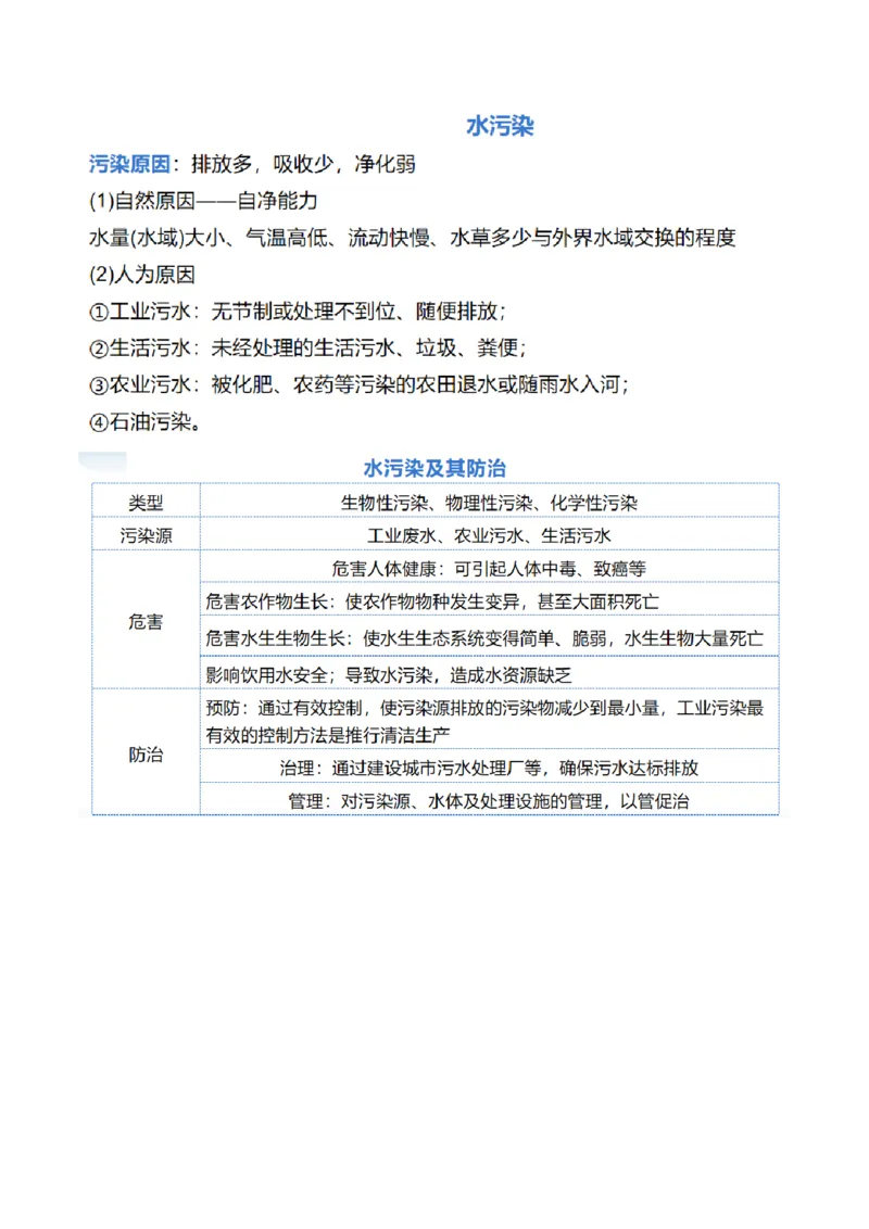 《专题13生态环境与国家安全（讲义）（原卷版）(1)_初高中资料库_高中资料库（转存避免链接过期失效）_高中地理》第4页预览