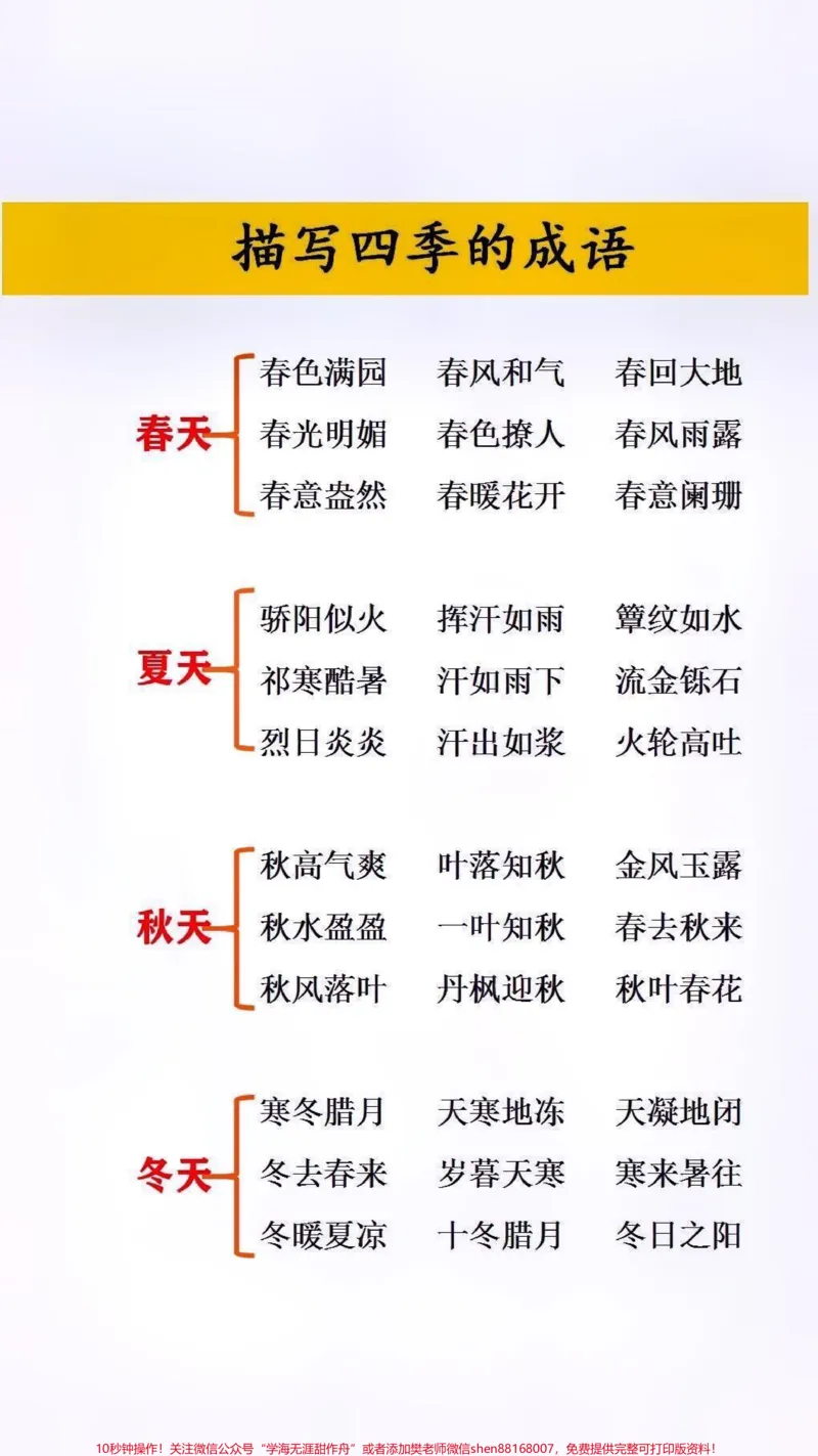 《描写四季的成语#成语积累_最新小学1-9年级各科+幼升小+综合类学习资源汇总包_价值20万元！最新小学1-9年级各科+幼升小+综合类学习资源汇总包_综合类一线老师整理版资源（全网独家）》第1页预览