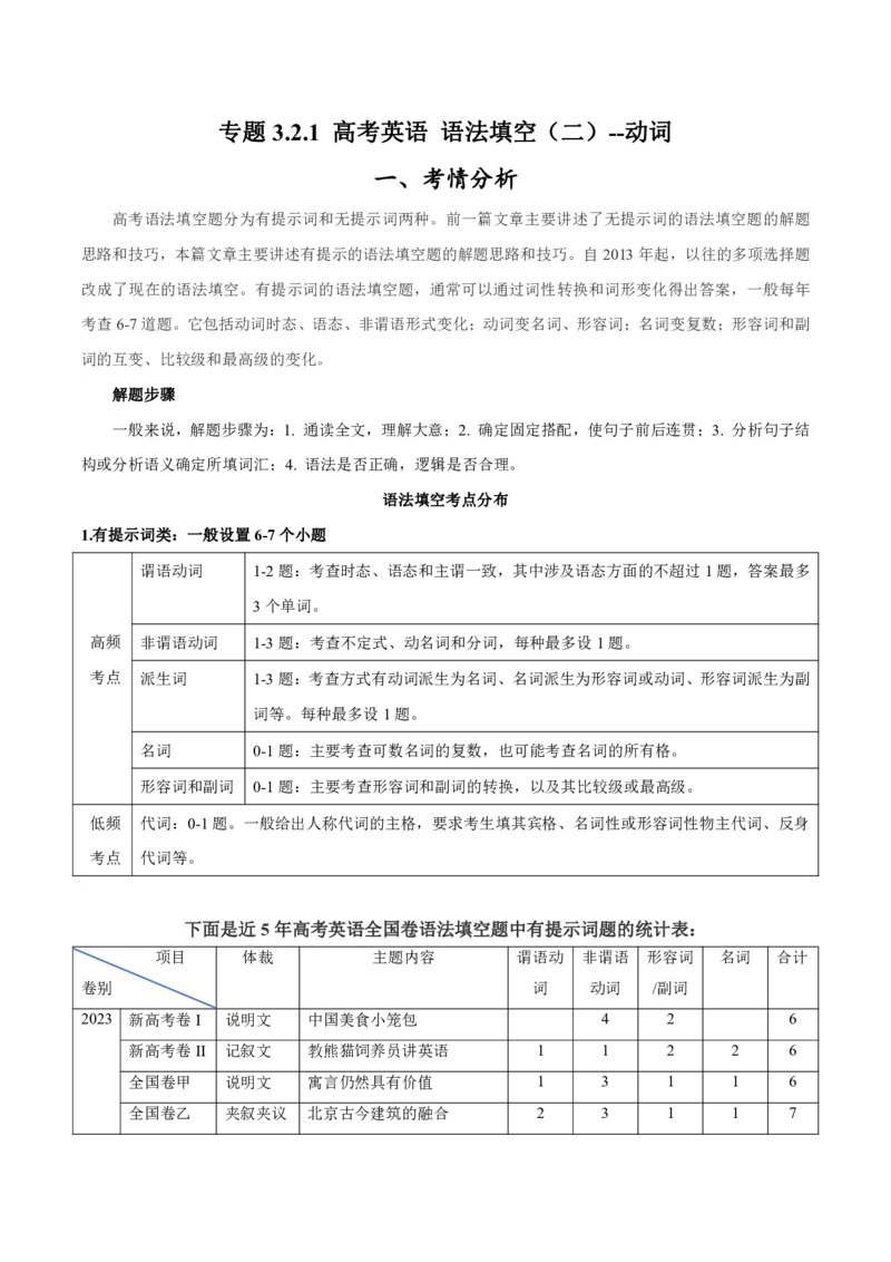 《专题3.2.1+语法填空(二)动词（考情分析+真题回顾+最新模拟试题）（解析版）_初高中资料库_高中资料库（转存避免链接过期失效）_高中英语》第1页预览