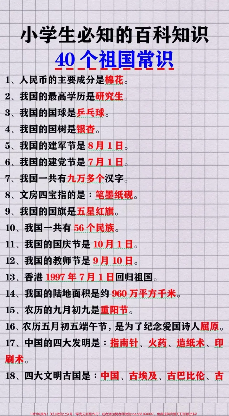 《小学生必知的百科知识40个祖国常识#每天学习一点点#教育#小学语文资料分享_最新小学1-9年级各科+幼升小+综合类学习资源汇总包_综合类一线老师整理版资源(全网独家)》第1页预览