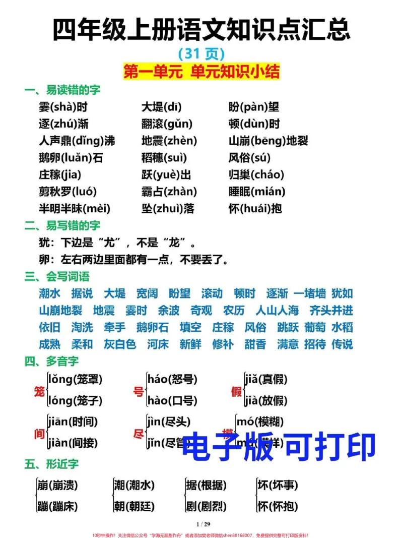 《四年级上册语文1-8单元十大考点梳理总结。基础差的孩子家长打印一份暑假提前背一背#三升四#暑假作业#知识点总结#四年级上册语文#四年级语文_四年级一线老师整理版资源(全网独家)》第2页预览