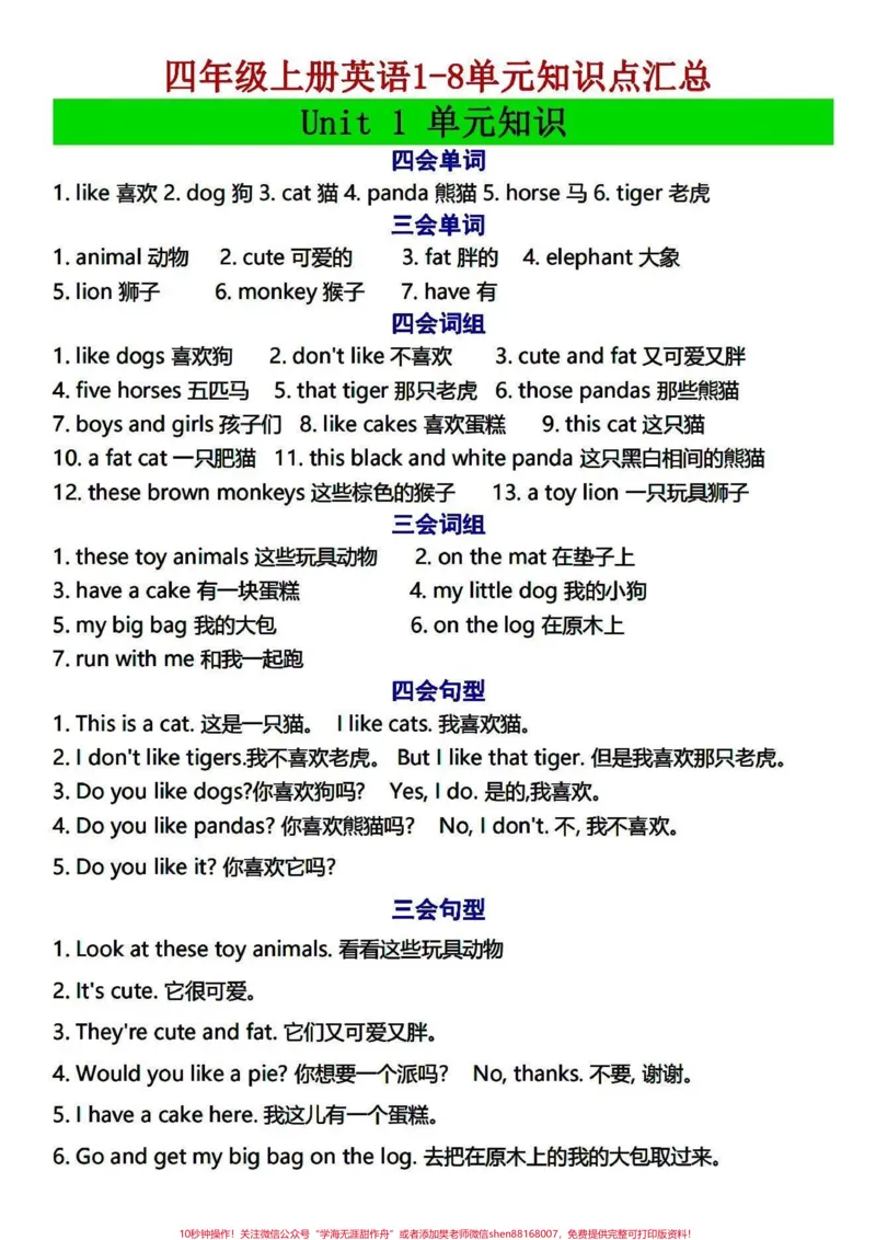 《四年级上册英语1-8单元知识点汇总。四年级英语上册14页干货笔记,可以打印了读读背背,掌握要点和知识技巧。学习英语更容易。#英语学习打卡#四年级上册英语#四年级英语#四年级上册英语知识点#四年级英语上册-副本》第1页预览