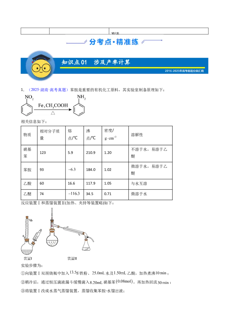 《专题57有机物制备综合实验（教师版）_高考一二三轮复习_化学_2026年-化学高考专项复习_十年（2016-2025）高考化学真题分类汇编（全国通用）-G15》第2页预览