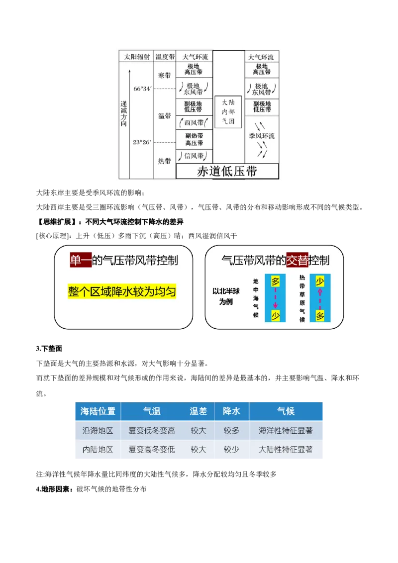 《专题13气候特征的描述及成因（解析版）(1)_初高中资料库_高中资料库（转存避免链接过期失效）_高中地理》第2页预览