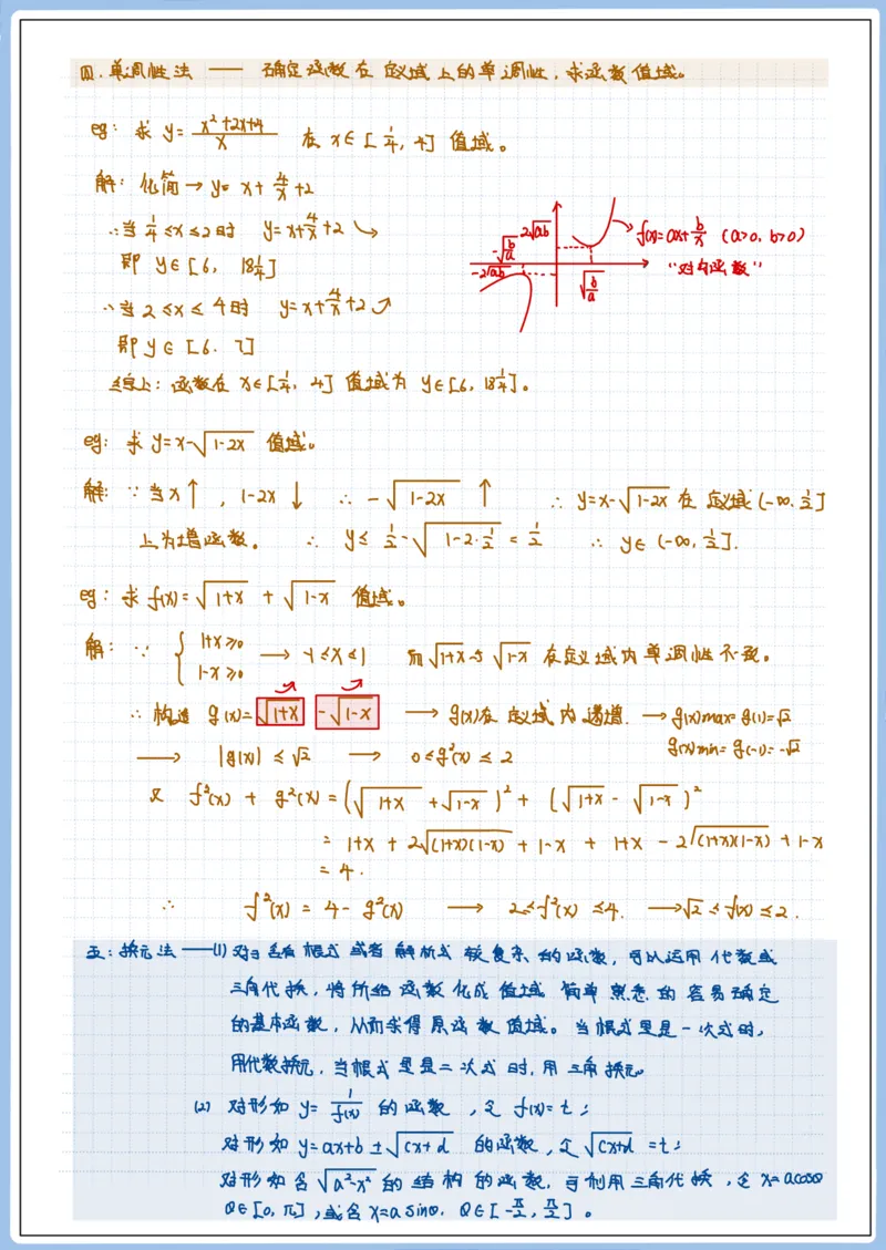 《高三冲刺笔记-函数03-函数值域（方法篇）_2026版高中《二三轮复习+冲刺复习》_猫老师冲刺笔记高考数学26年_05函数》第2页预览