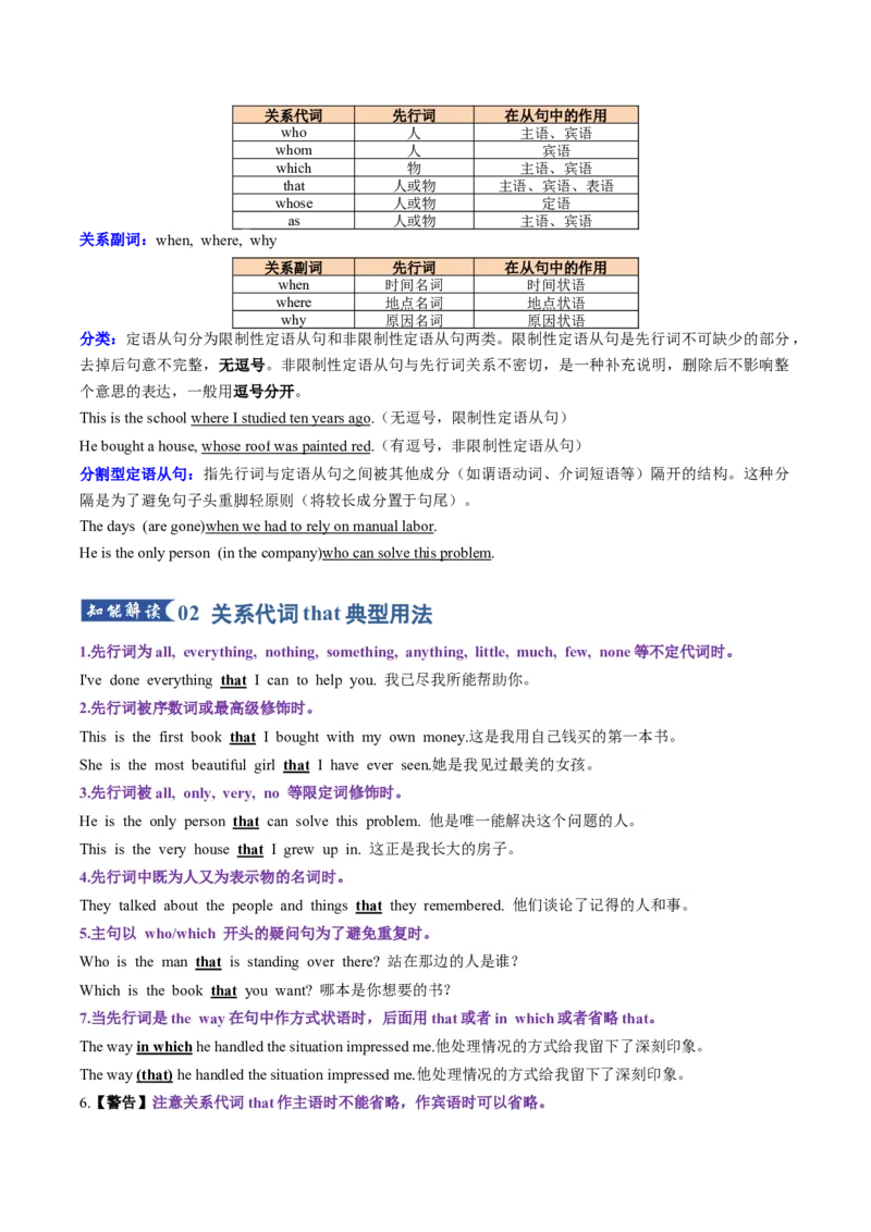 《专题01定语从句（知识清单）（教师版）_高考一二三轮复习_英语_2026年_2026年高考英语一轮复习知识清单（全国通用）-G56_2026版》第3页预览