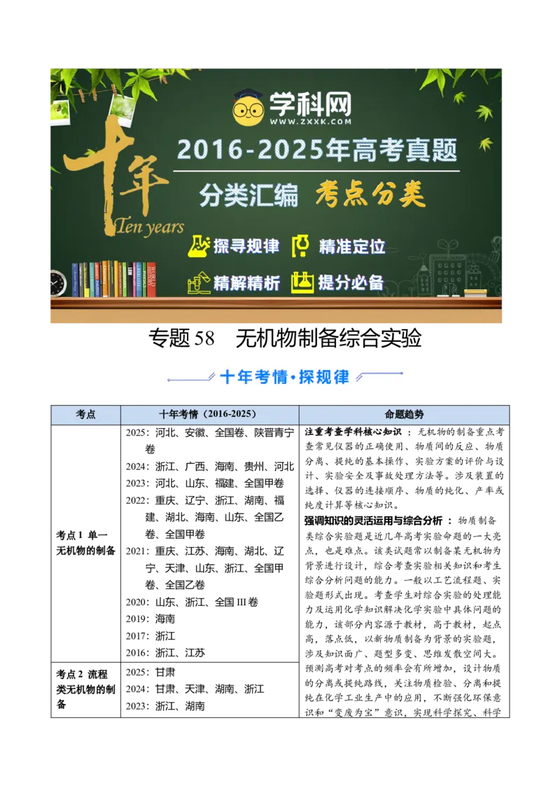 《专题58无机物制备综合实验（学生版）_高考一二三轮复习_化学_2026年-化学高考专项复习_十年（2016-2025）高考化学真题分类汇编（全国通用）-G15》第1页预览