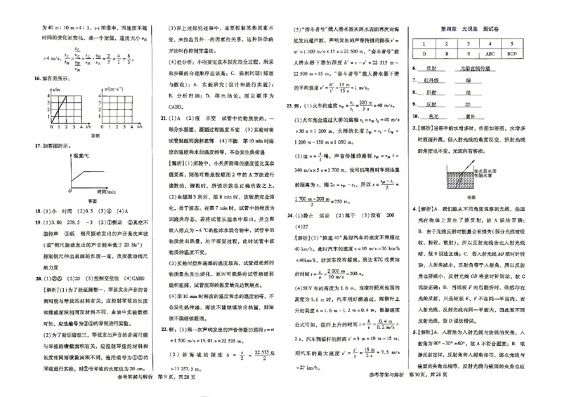 《答案_2026秋初中教辅合集_2027《浩涵图书•轻巧夺冠标准测试》觉醒卷V版8上物理（人教辽宁专版）》第5页预览