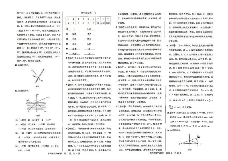 《答案_2026秋初中教辅合集_2027《浩涵图书•轻巧夺冠标准测试》觉醒卷V版8上物理（人教辽宁专版）》第6页预览