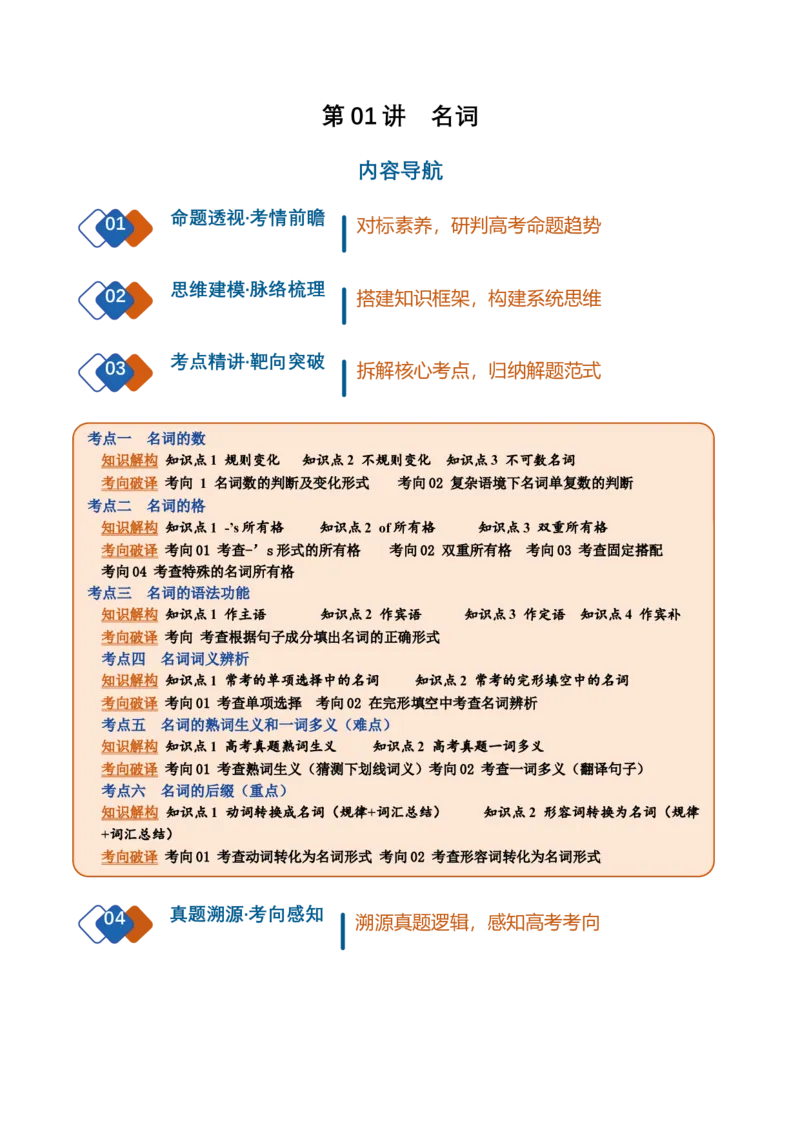 《专题01名词（复习讲义）（全国通用）（学生版）_高考一二三轮复习_英语_2027年高考英语一轮更新中_2027年高考英语一轮复习讲义+练习+课件（新教材新高考）-G55_2027版》第1页预览