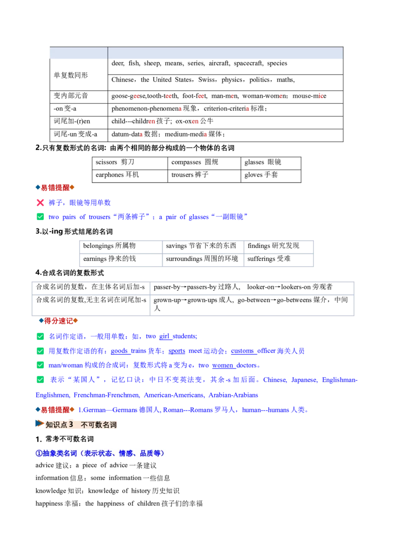《专题01名词（复习讲义）（全国通用）（学生版）_高考一二三轮复习_英语_2027年高考英语一轮更新中_2027年高考英语一轮复习讲义+练习+课件（新教材新高考）-G55_2027版》第5页预览