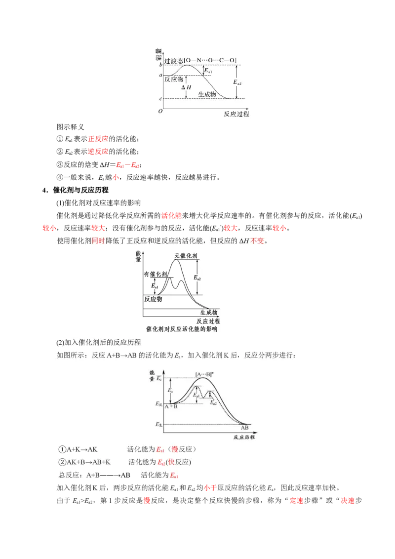 《专题01化学反应速率及其影响因素（知识清单）（全国通用）（教师版）_高考一二三轮复习_化学_2026年高考化学一轮_2026年高考化学一轮复习知识清单（全国通用）-G56_2026版》第8页预览