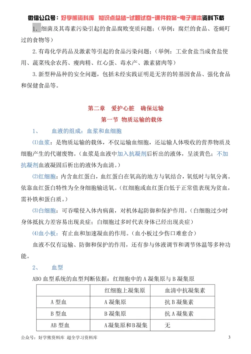 《冀教版七年级下册生物知识点总结_初高中资料库_初中资料库（转存避免链接过期失效）_初中生物》第3页预览