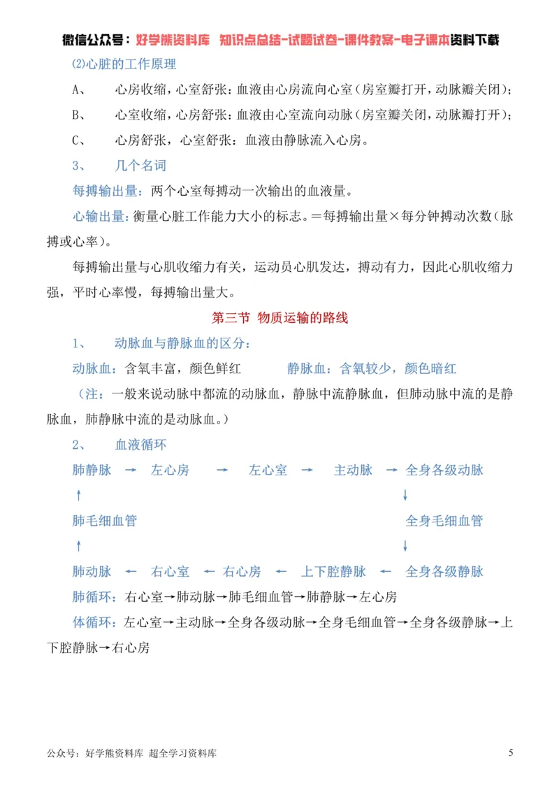 《冀教版七年级下册生物知识点总结_初高中资料库_初中资料库（转存避免链接过期失效）_初中生物》第5页预览